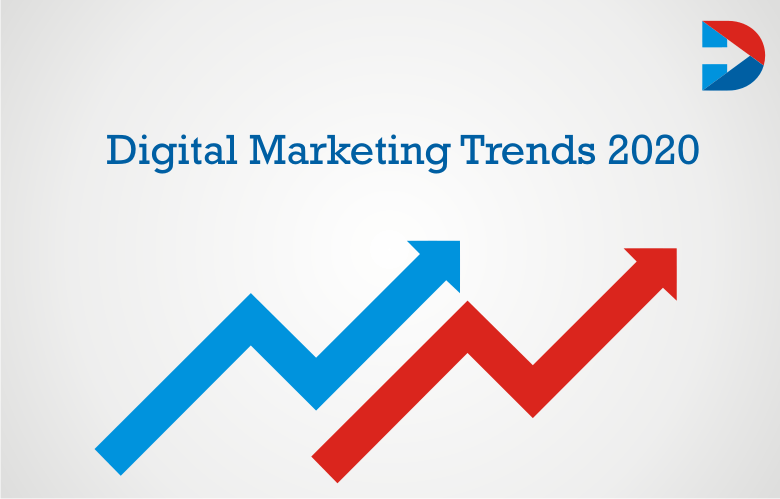 Advanced Digital Marketing Trends 2020