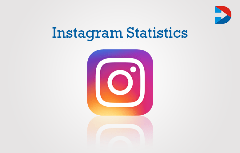 50 Instagram Statistics You Should Know In 2022