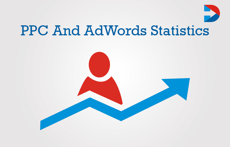 50 PPC And AdWords Statistics Boost Your Digital Marketing In 2022