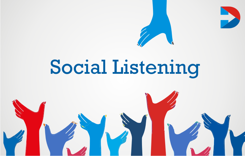 Social Listening: What Is Social Monitoring, Why It Matters In 2022