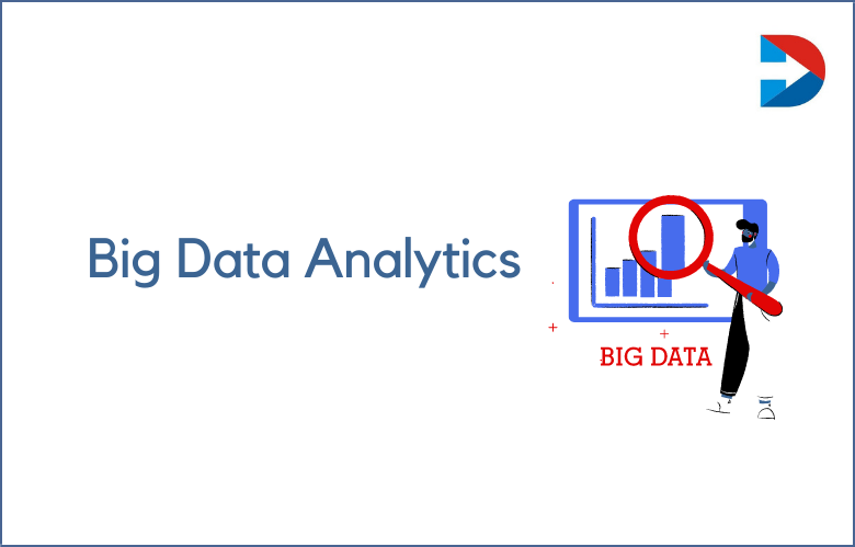 How Big Data Analytics Strengthens Digital Advertising